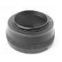 Fotga Contax CY auf Canon EOS-M Adapter (Contax Objektiv auf Canon EOS-M Kamera) (257885)
