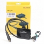 Delock HDMI Splitter 2 Port 4K 30Hz (266679)