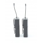 Beschoi Funkstrecke WM5 Wireless Mic für DSLR Systeme (275825)