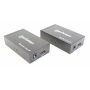 Manhattan 1080p HDMI over IP Extender Splitter Kit (279436)