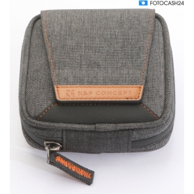 K&F Concept 67 mm Filter Set ND1000 , ND64, ND8, Rodenstock Polfilter (288837)